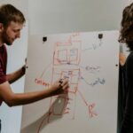 Man teaching on white board