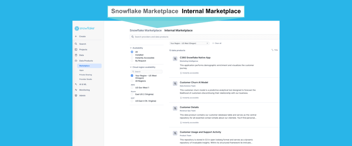 Snowflake-Internal-Marketplace