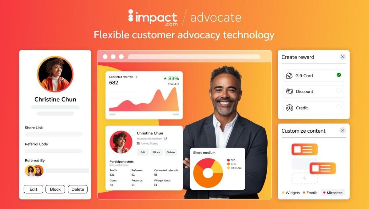 impact.com Unveils Revolutionary Customer Referral Solution to Bolster Consumer Trust in Singapore