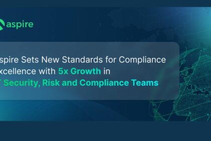 Aspire Sets New Standards for Compliance Excellence with 5x Growth in IT Security