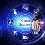 Fortinet’s 2024 Report Reveals 70% of Organizations Face Employee Cybersecurity Gaps